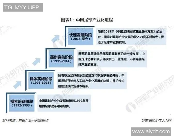 南京足球队近期状态分析与未来发展展望探讨